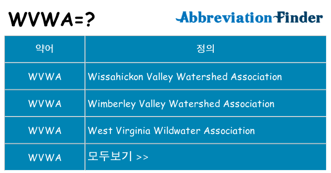 wvwa 대 한 무엇을 서가