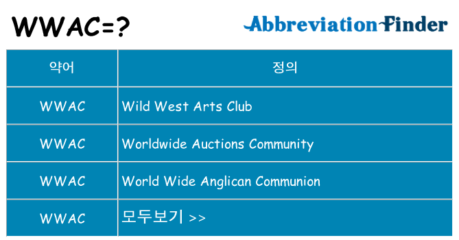 wwac 대 한 무엇을 서가