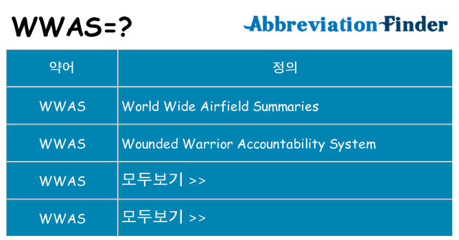 wwas 대 한 무엇을 서가