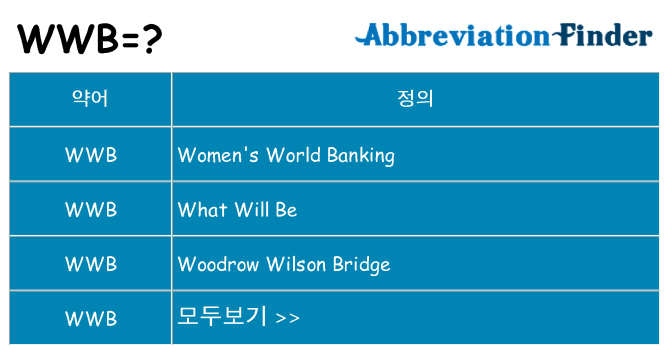 wwb 대 한 무엇을 서가