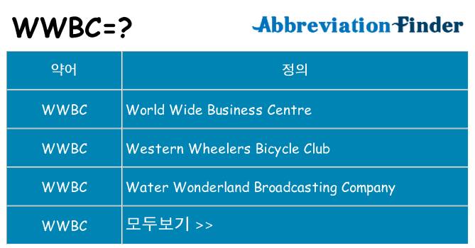 wwbc 대 한 무엇을 서가