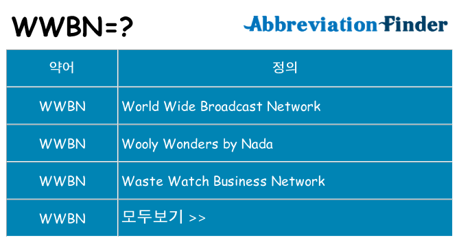 wwbn 대 한 무엇을 서가