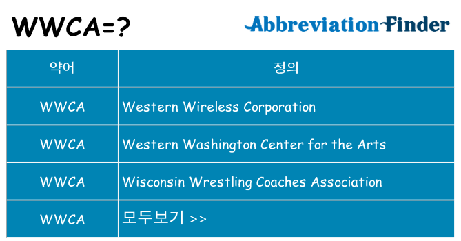 wwca 대 한 무엇을 서가