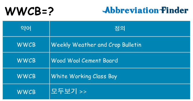wwcb 대 한 무엇을 서가