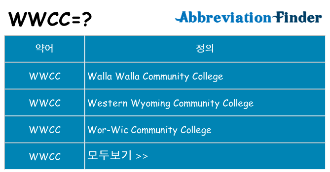wwcc 대 한 무엇을 서가