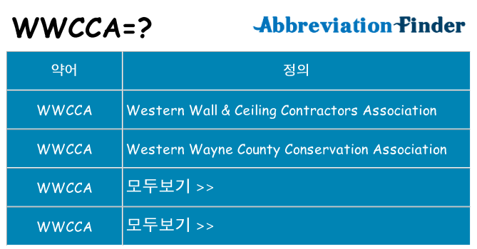 wwcca 대 한 무엇을 서가