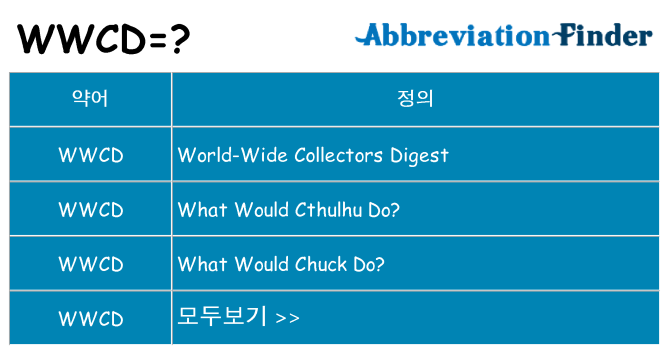 wwcd 대 한 무엇을 서가