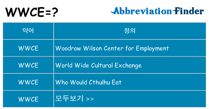 wwce 대 한 무엇을 서가