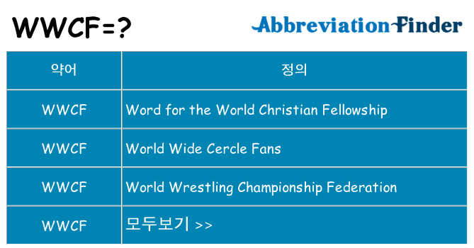 wwcf 대 한 무엇을 서가