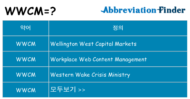 wwcm 대 한 무엇을 서가