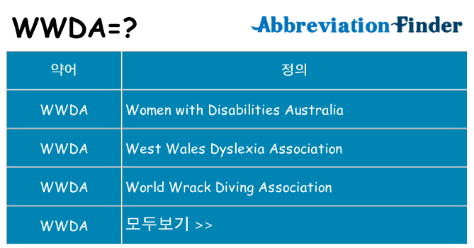 wwda 대 한 무엇을 서가