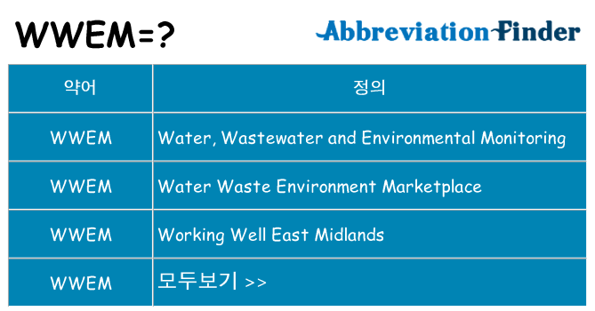 wwem 대 한 무엇을 서가