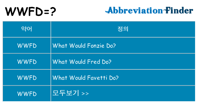 wwfd 대 한 무엇을 서가
