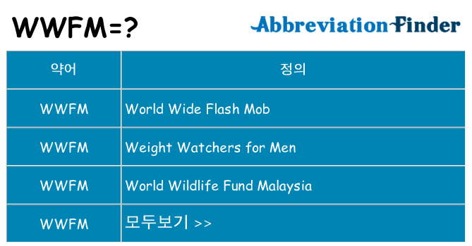 wwfm 대 한 무엇을 서가