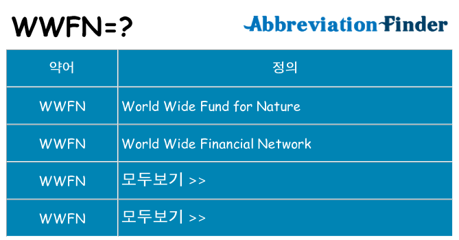 wwfn 대 한 무엇을 서가