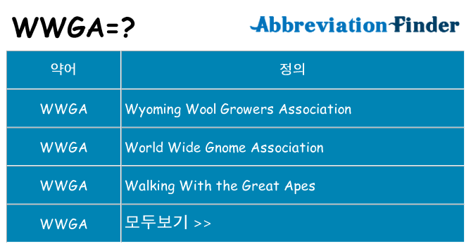 wwga 대 한 무엇을 서가