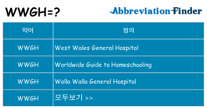 wwgh 대 한 무엇을 서가