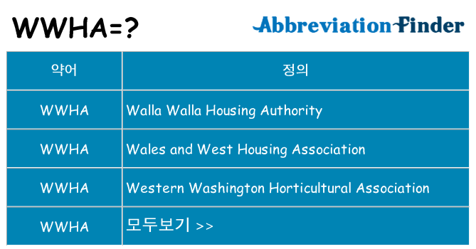 wwha 대 한 무엇을 서가