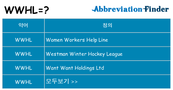 wwhl 대 한 무엇을 서가