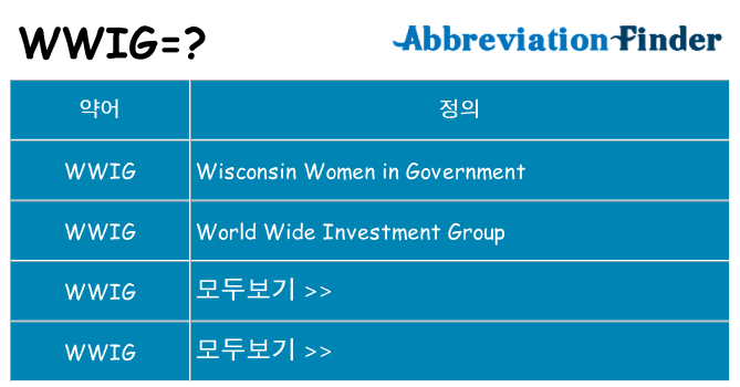 wwig 대 한 무엇을 서가