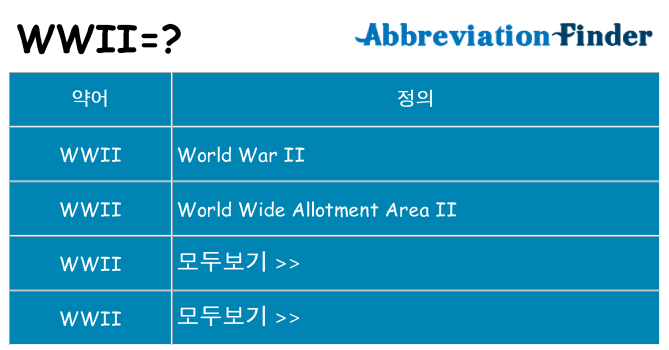 wwii 대 한 무엇을 서가