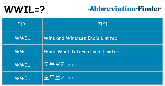 wwil 대 한 무엇을 서가
