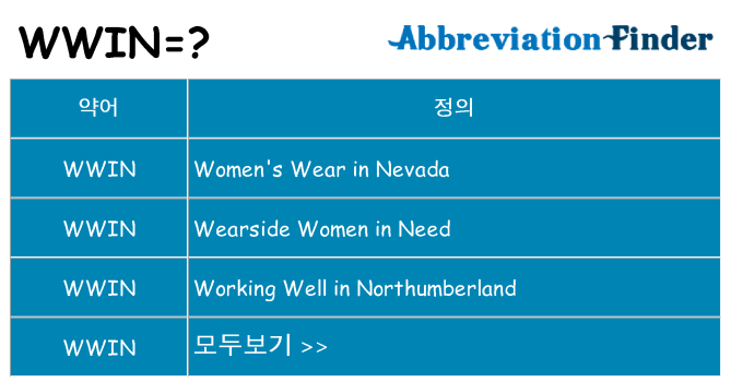 wwin 대 한 무엇을 서가