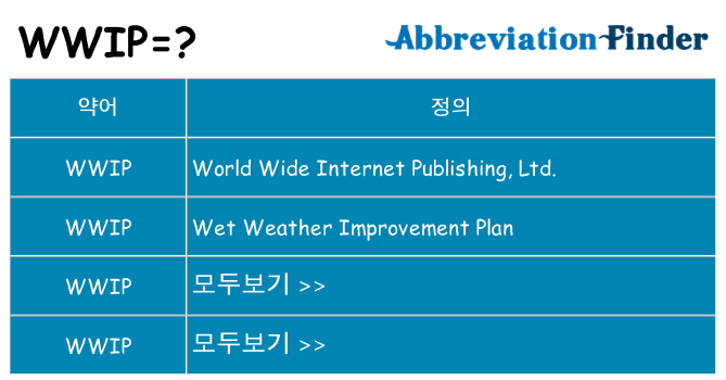 wwip 대 한 무엇을 서가