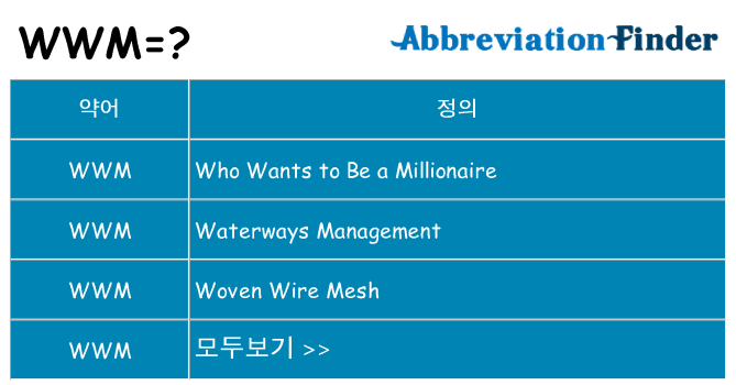 wwm 대 한 무엇을 서가