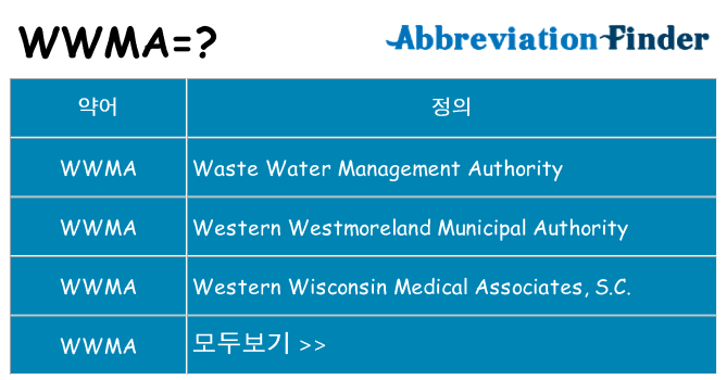 wwma 대 한 무엇을 서가