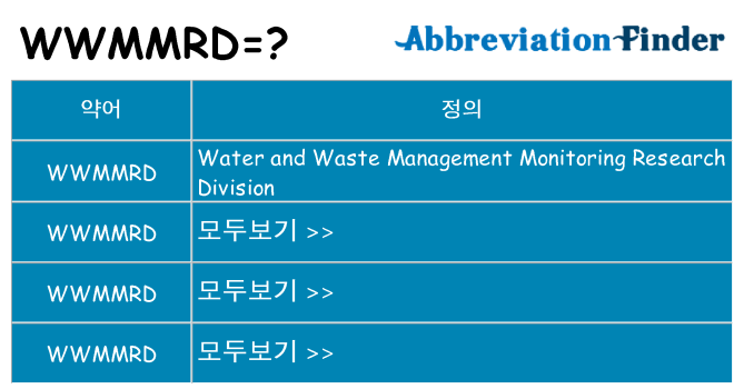 wwmmrd 대 한 무엇을 서가