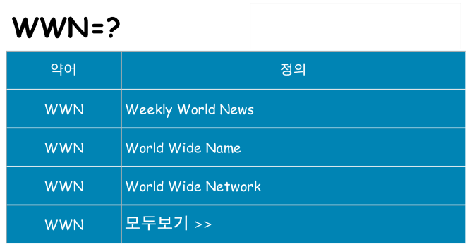 wwn 대 한 무엇을 서가