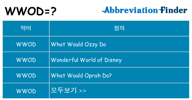 wwod 대 한 무엇을 서가