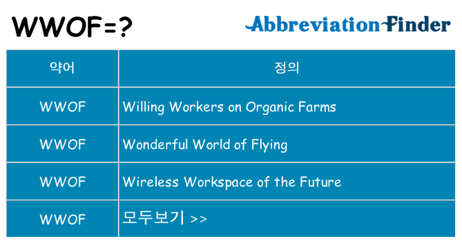 wwof 대 한 무엇을 서가
