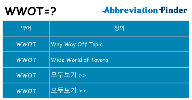 wwot 대 한 무엇을 서가