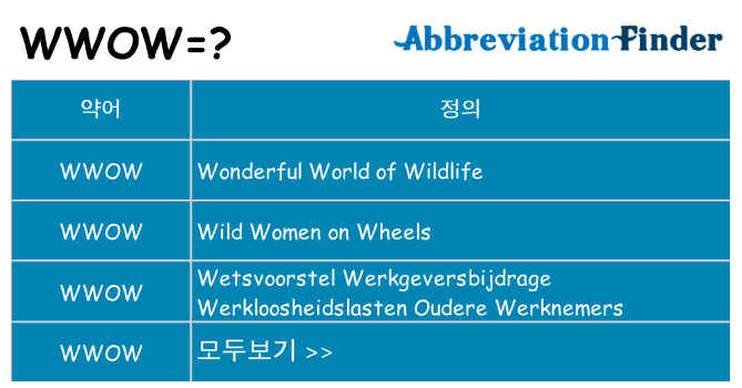 wwow 대 한 무엇을 서가