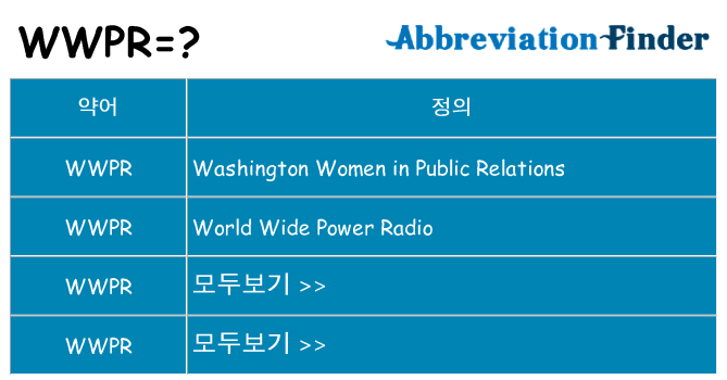 wwpr 대 한 무엇을 서가