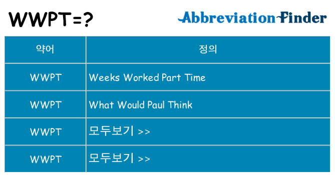 wwpt 대 한 무엇을 서가
