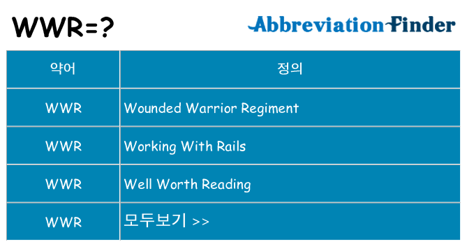 wwr 대 한 무엇을 서가