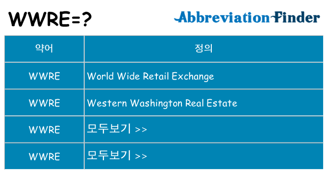 wwre 대 한 무엇을 서가