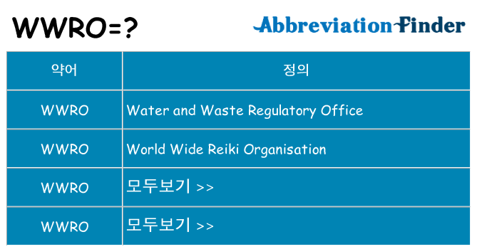wwro 대 한 무엇을 서가
