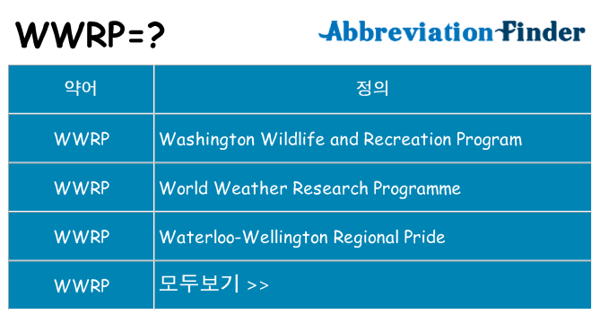 wwrp 대 한 무엇을 서가