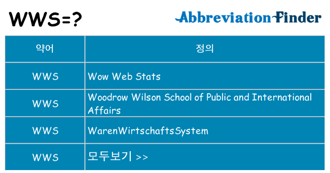 wws 대 한 무엇을 서가