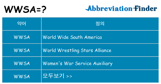 wwsa 대 한 무엇을 서가