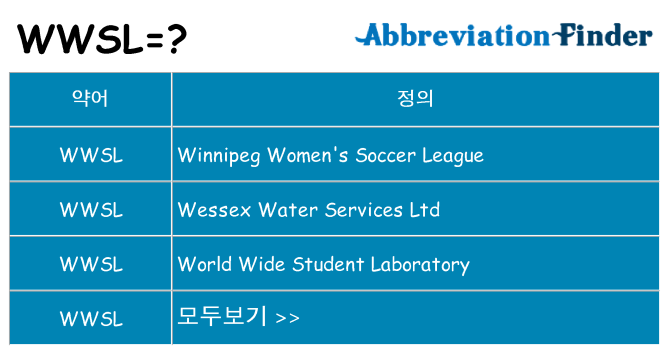 wwsl 대 한 무엇을 서가