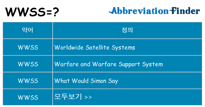 wwss 대 한 무엇을 서가