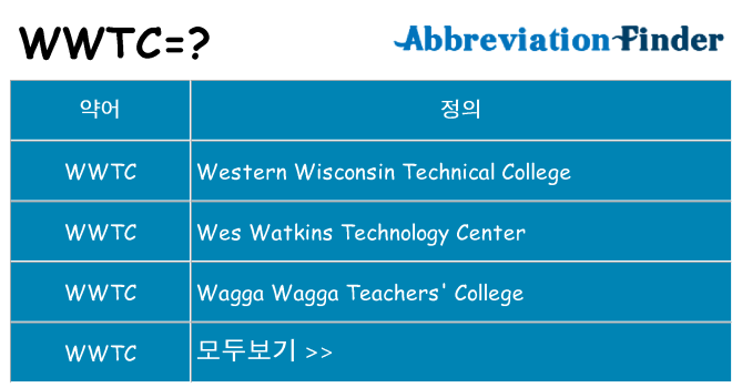 wwtc 대 한 무엇을 서가