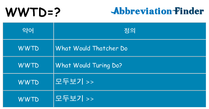 wwtd 대 한 무엇을 서가