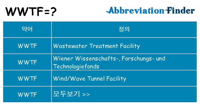 wwtf 대 한 무엇을 서가