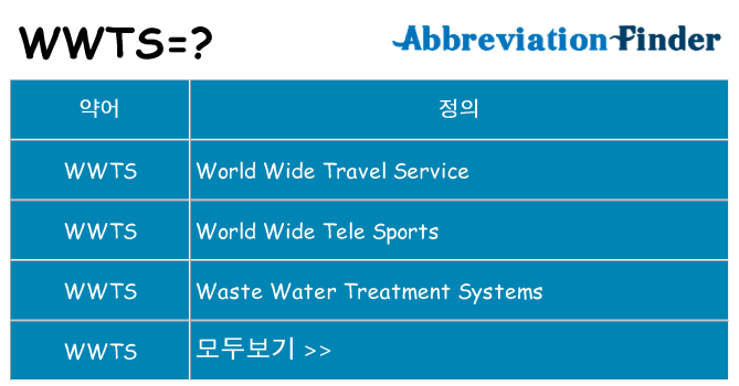 wwts 대 한 무엇을 서가